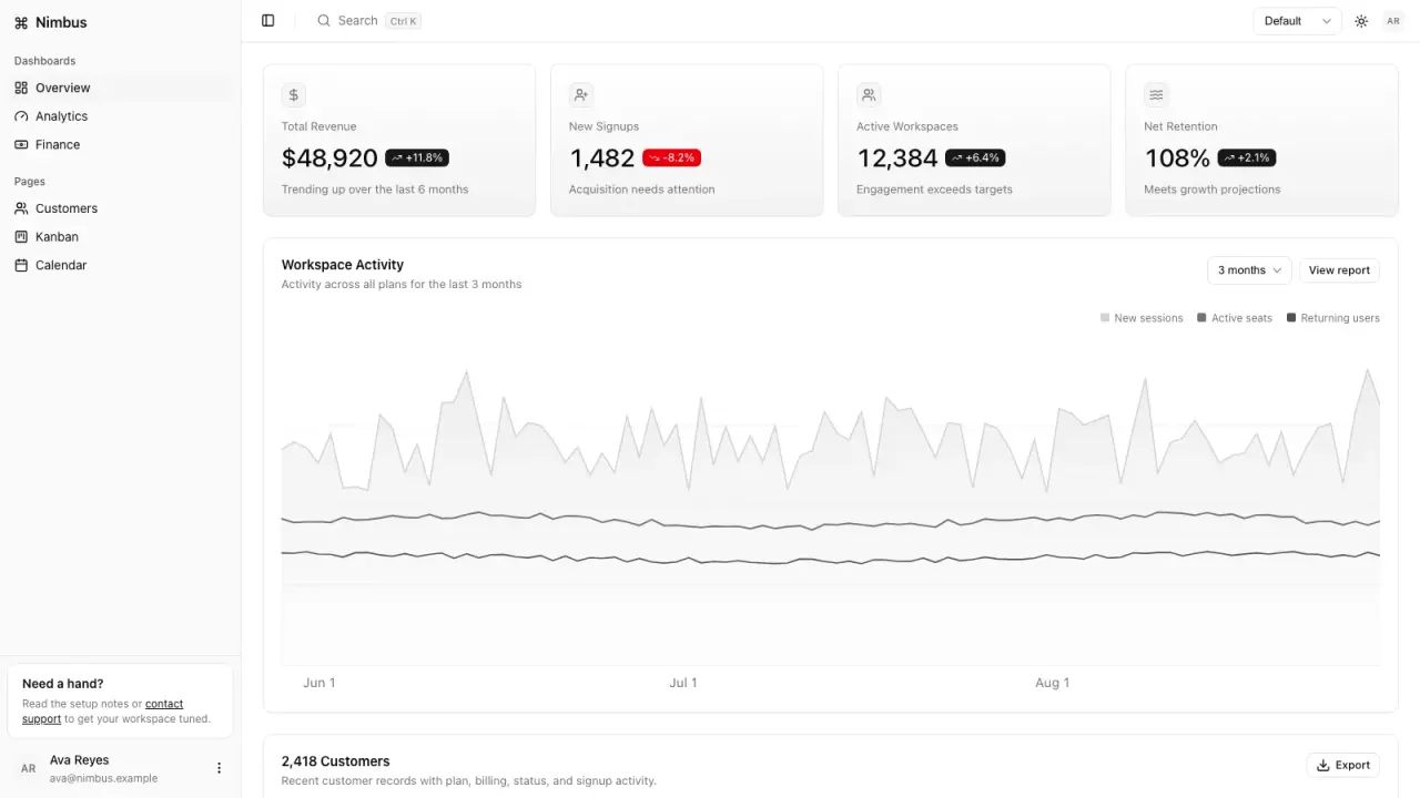 Slate Admin Console result preview