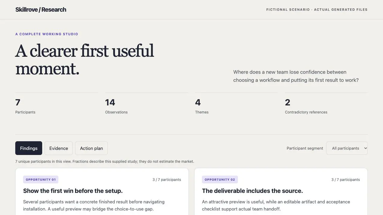 User Research Studio result preview