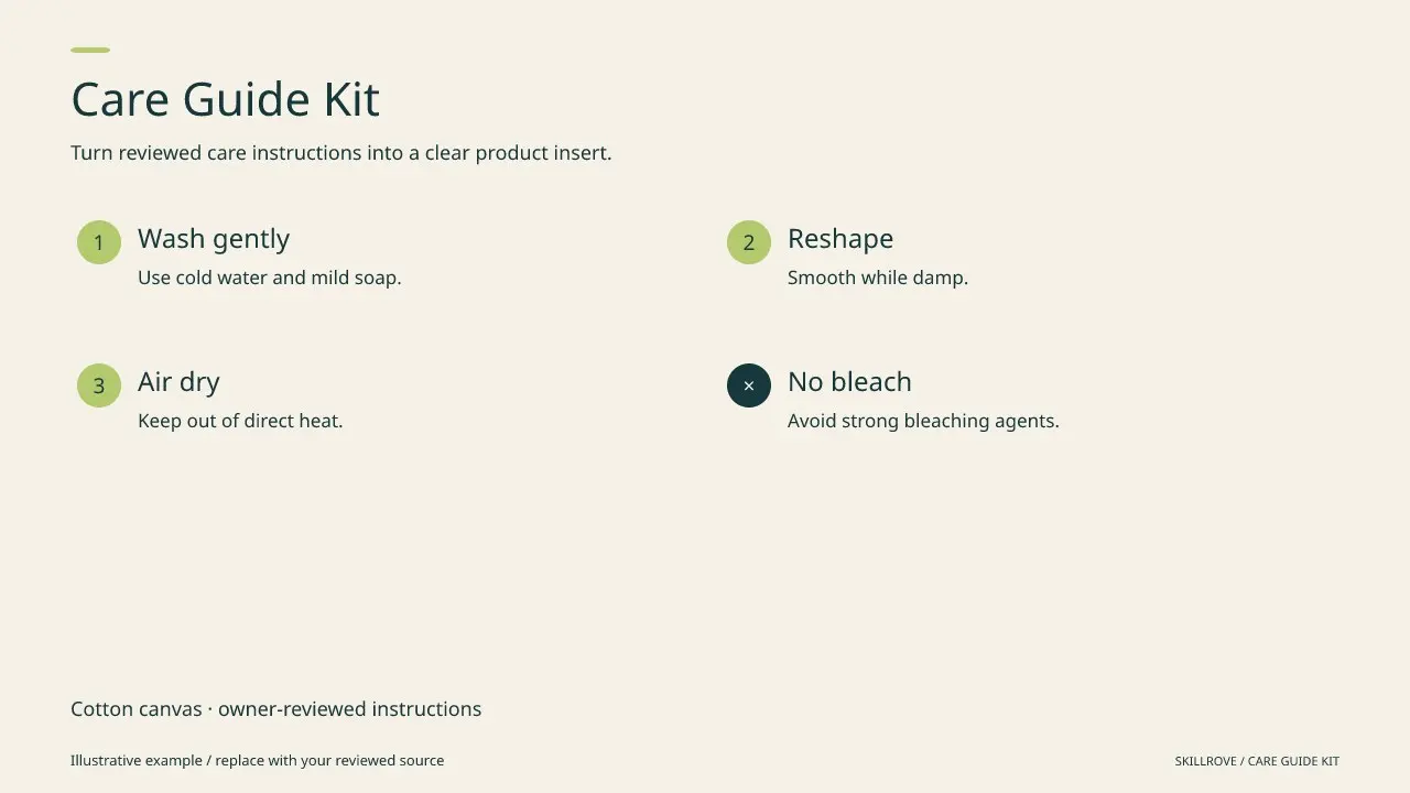 Care Guide Kit result preview