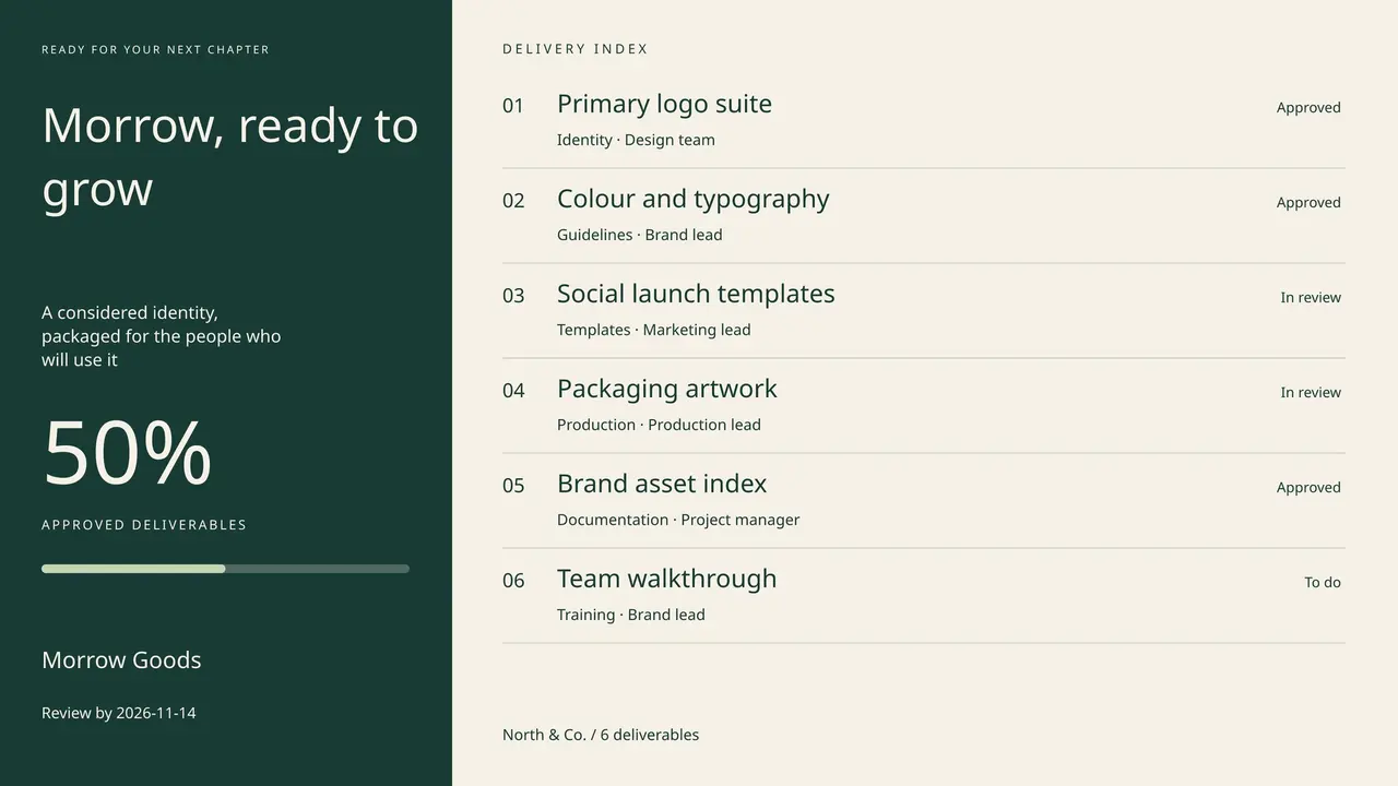 Client Handoff result preview