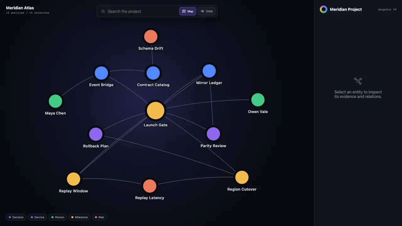 Project Knowledge Graph result preview