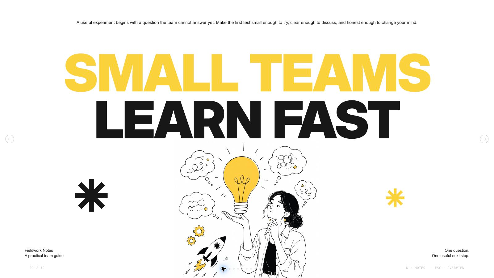 Yellow Sketchnote Deck preview 1