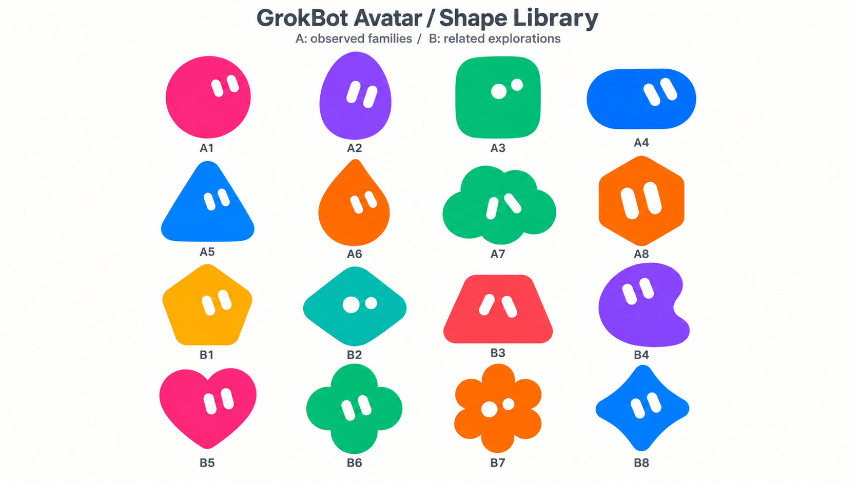 GrokBot Avatar preview 1